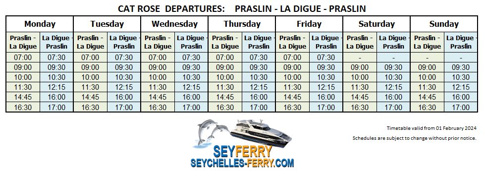 Inter Island Ferry: Information, prices, schedule, etc. for the Cat ...